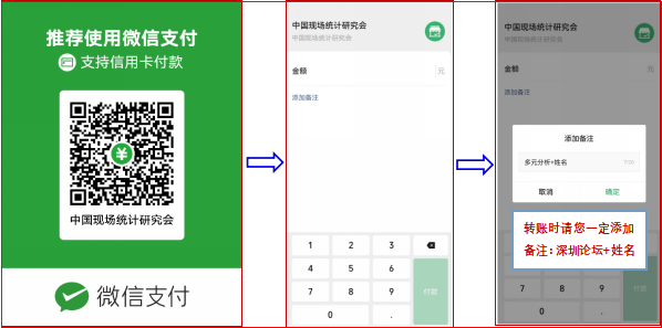 2023深圳統(tǒng)計(jì)與數(shù)據(jù)科學(xué)國際前沿論壇3.png
